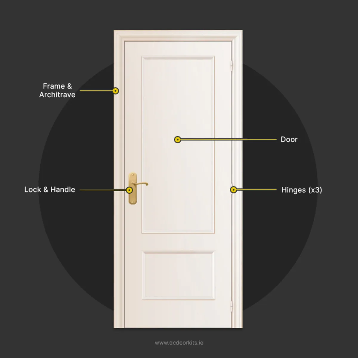 Prehung door kits - Image 3