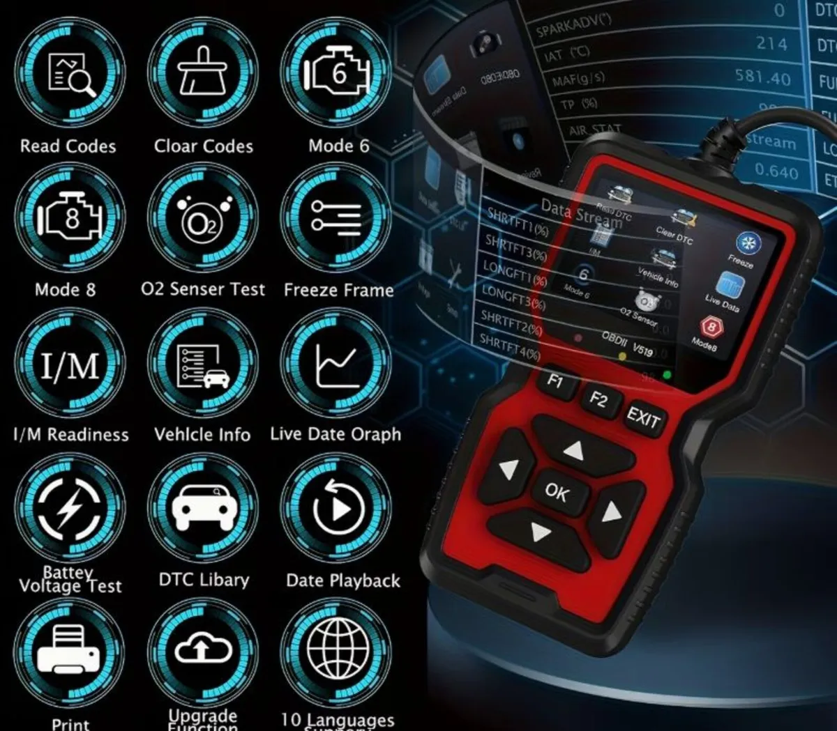 OBD2 Professional 2026 Scanner - - Ideal for NCT - Image 3