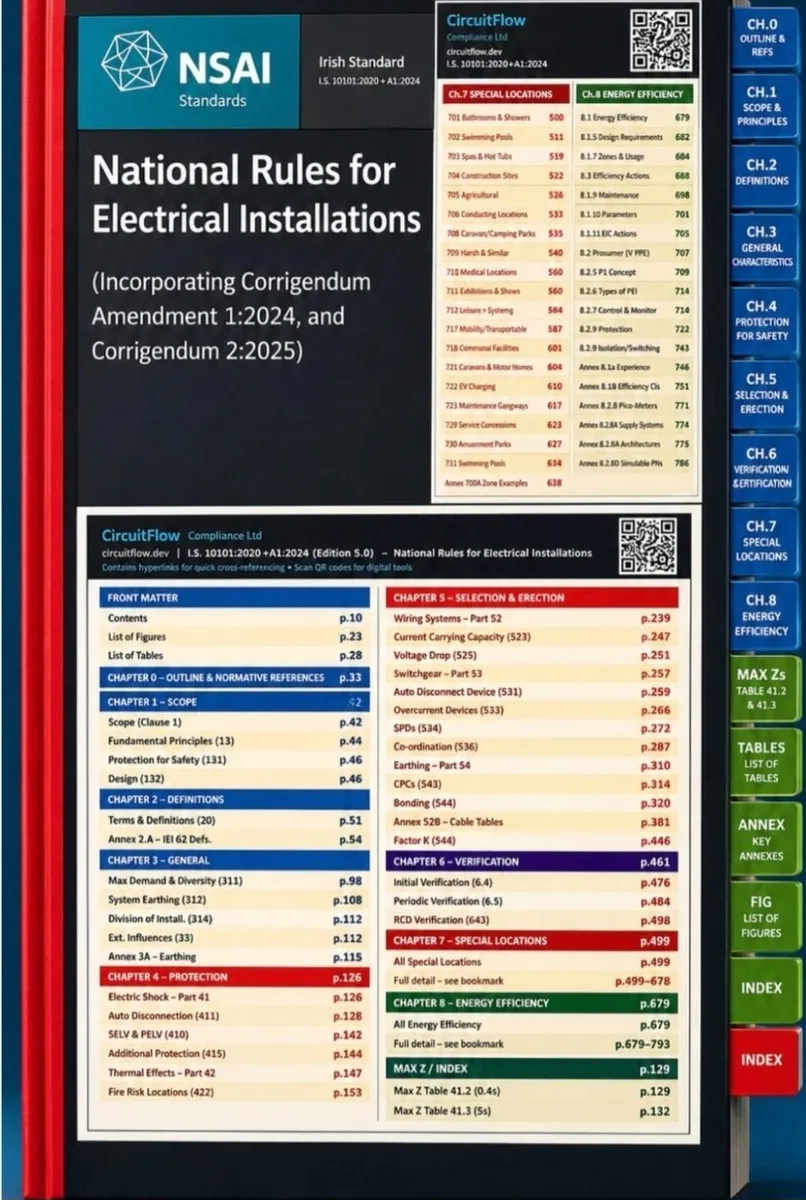 IS 10101 Tab Strips - Electrical Regulation quick - Image 2