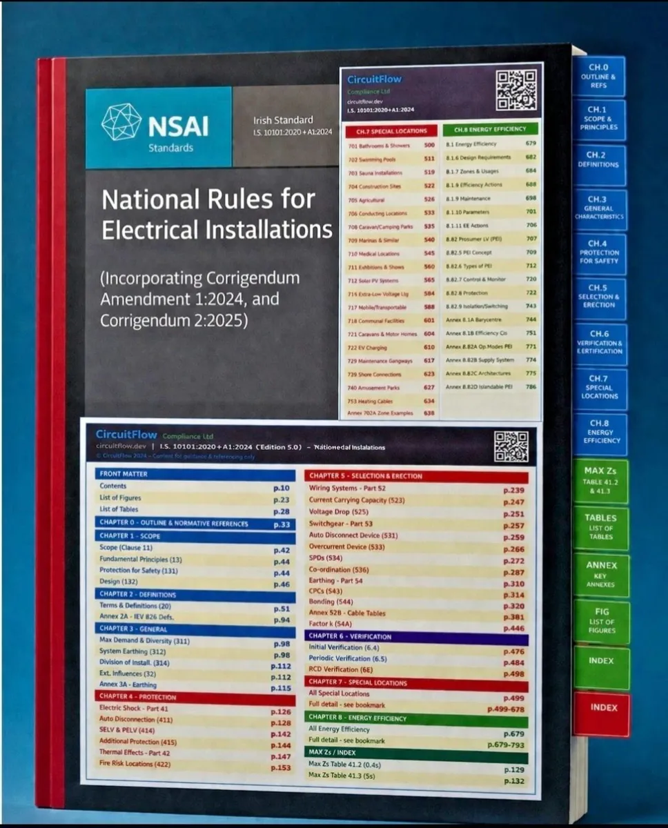 IS 10101 Tab Strips - Electrical Regulation quick - Image 3