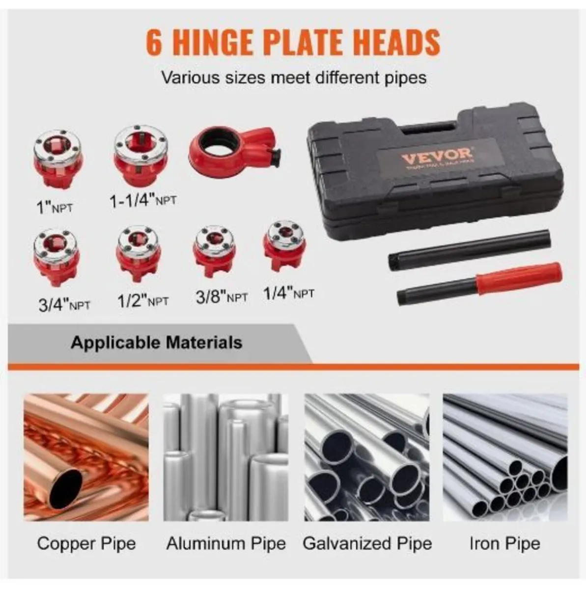 Ratchet Pipe Threader Kit, 6.4mm NPT - 32mm NPT - Image 2