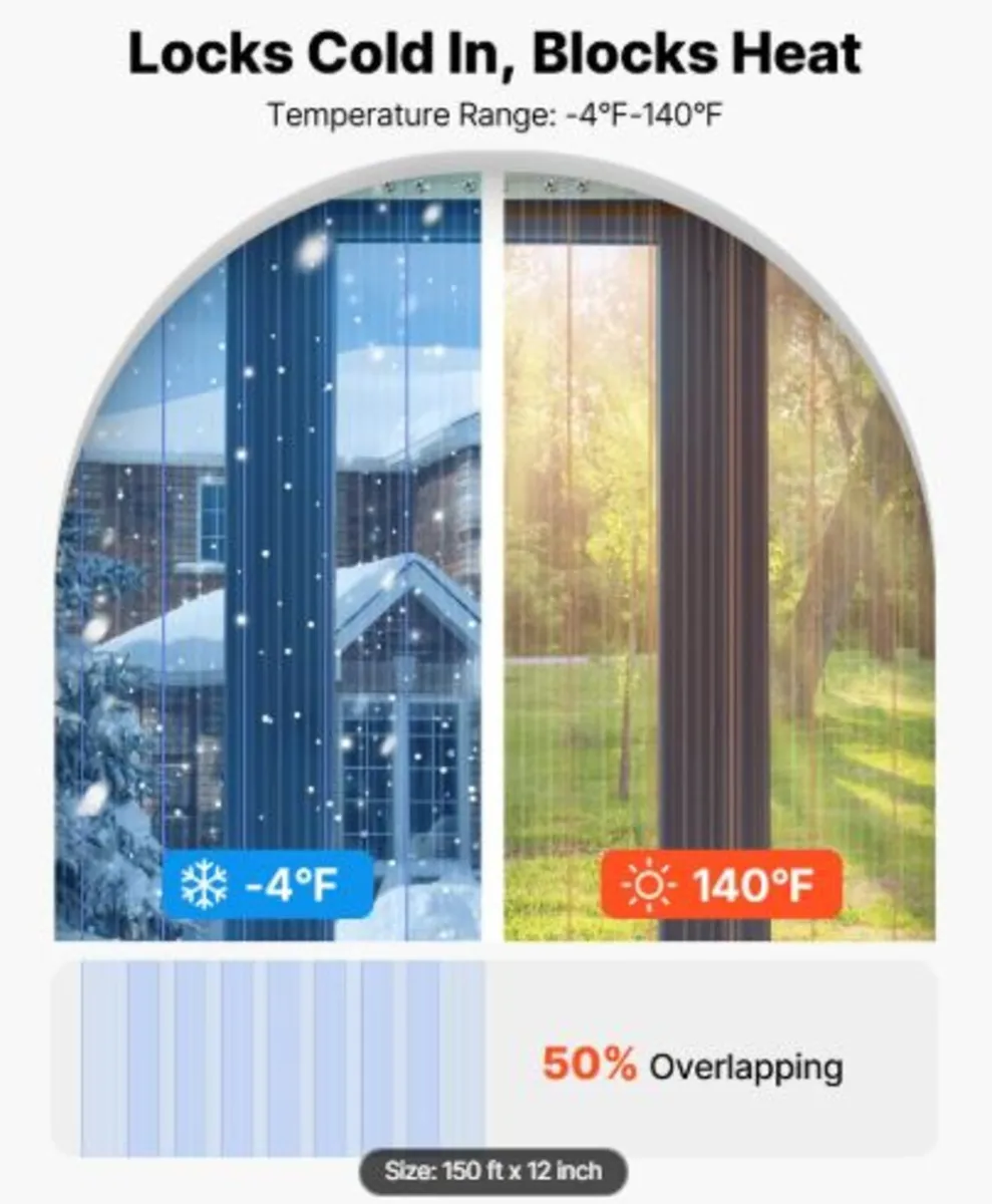 Clear PVC Strip Curtain, 45.7 m Length x 30.5 cm - Image 4