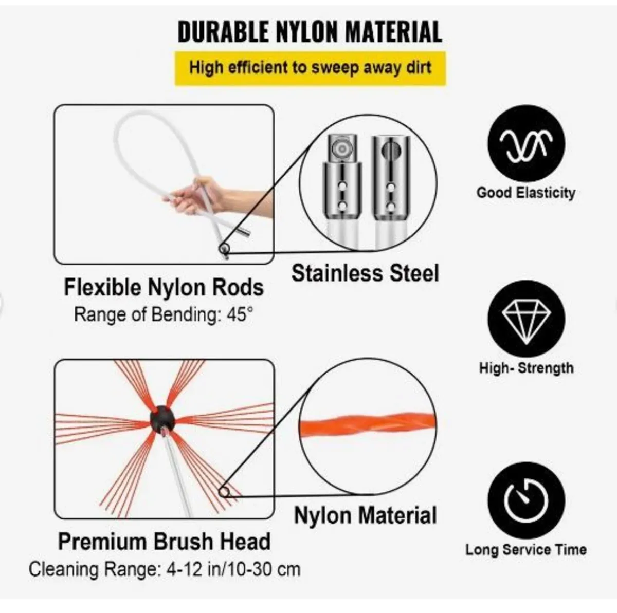 Flexible Chimney Cleaning Rods, 8 m Chimney - Image 4