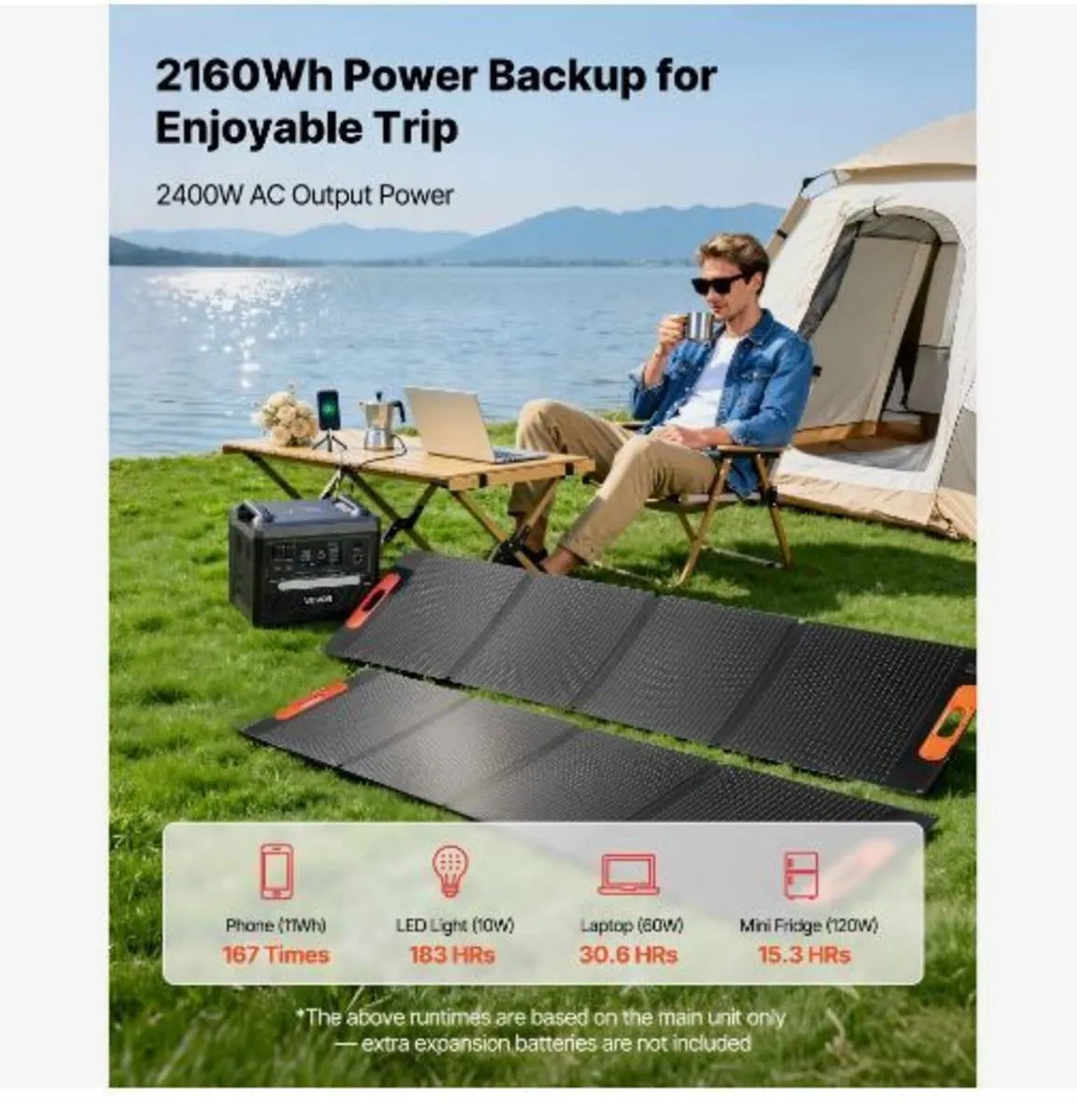 Portable Power Station, 2400W Portable Solar Gener - Image 2