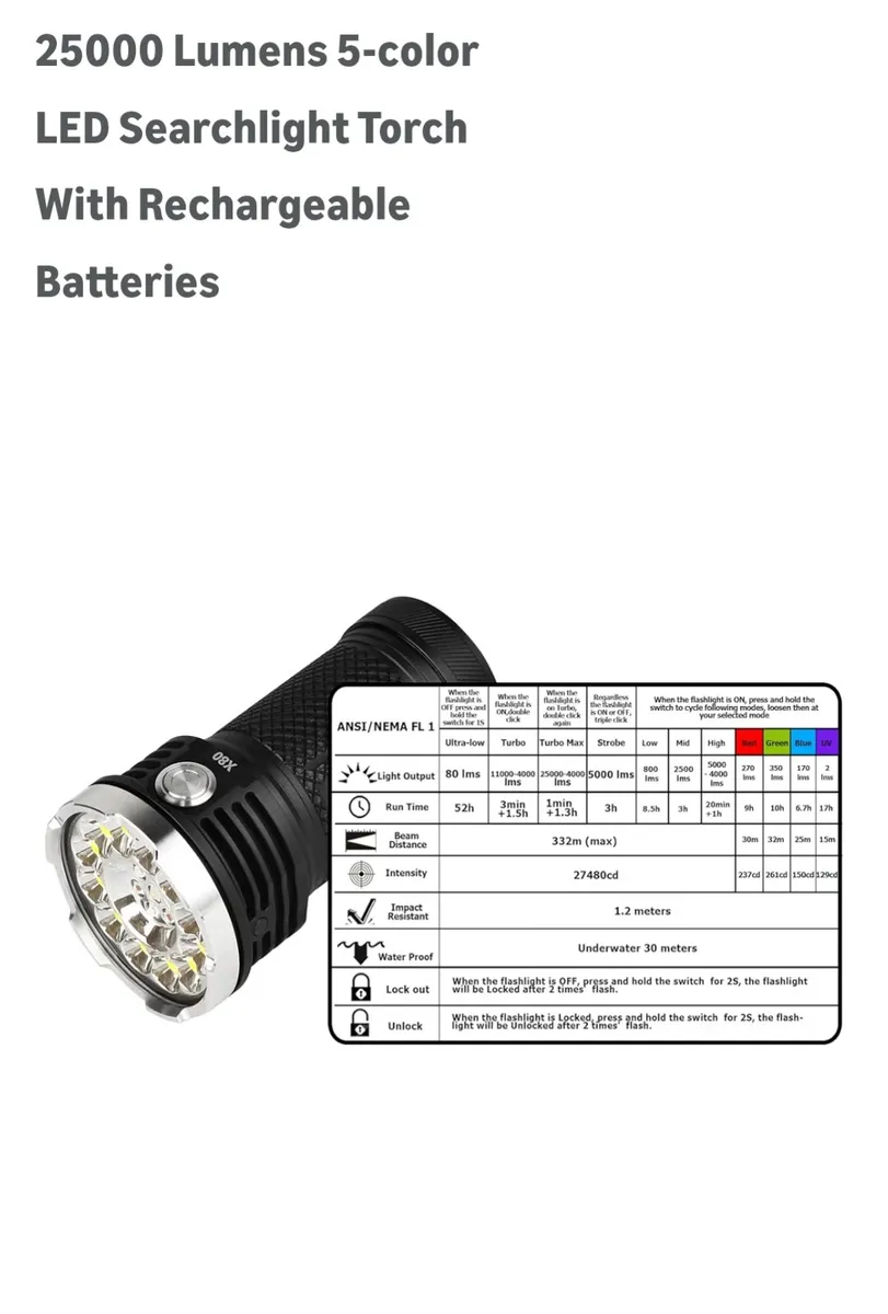 Acebeam x80 flashlight 25.000 lm - Image 3