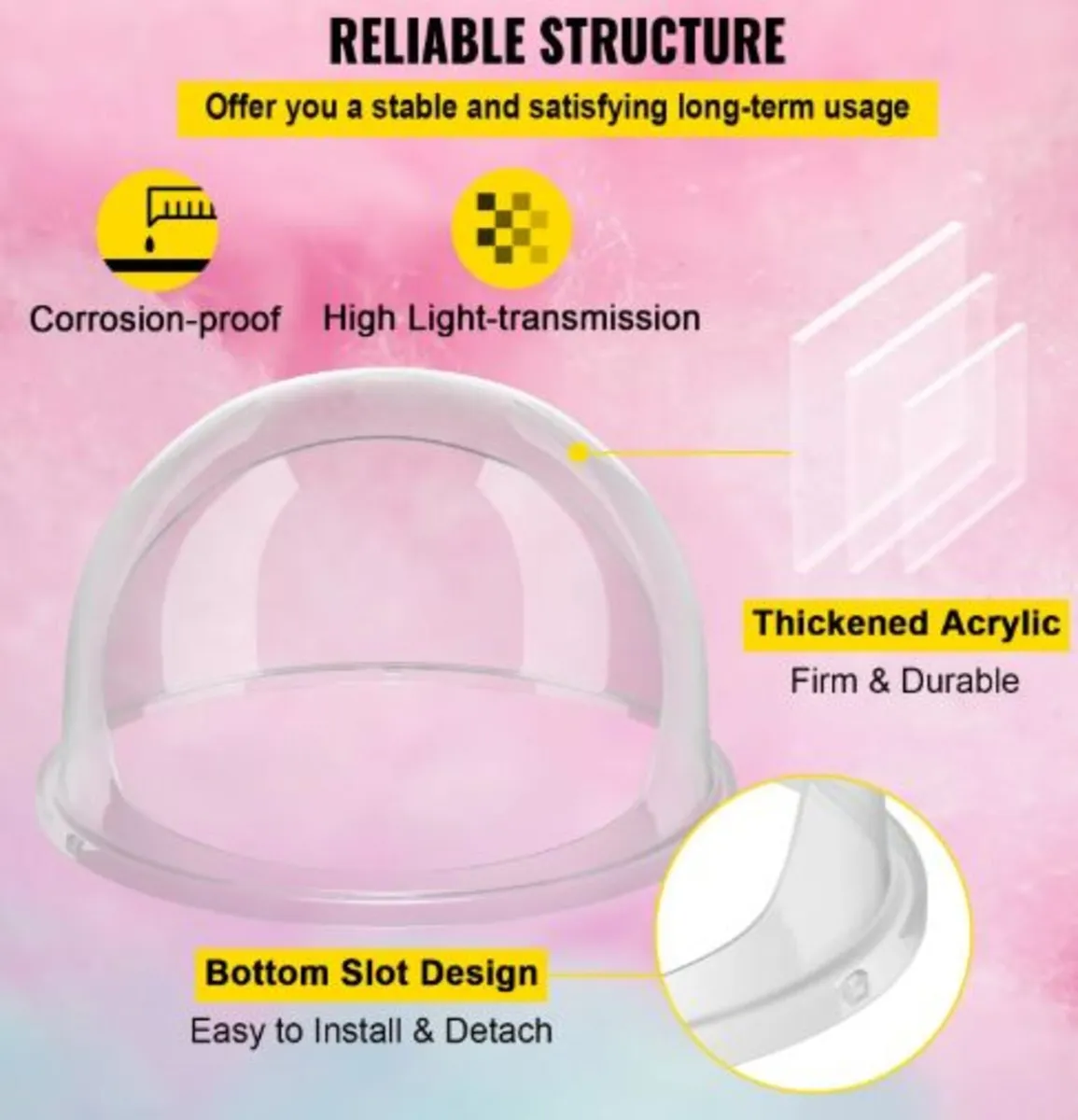 20.5" Diameter Candy Floss Cover for Candy Floss - Image 3