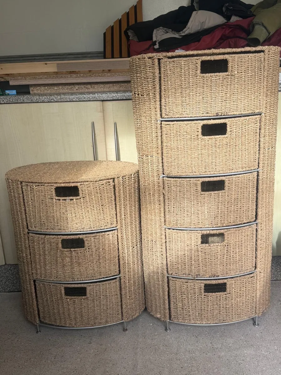 Drawer Units