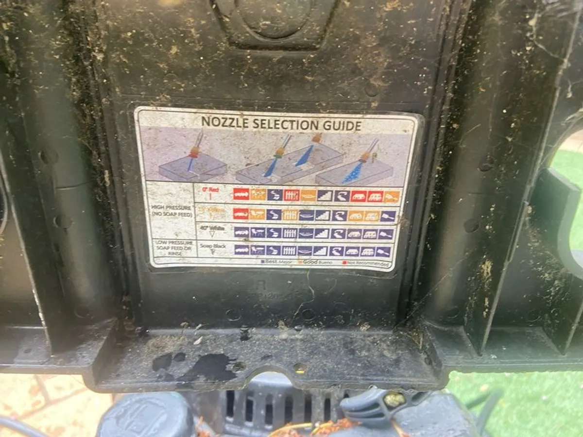 power washer - Image 3