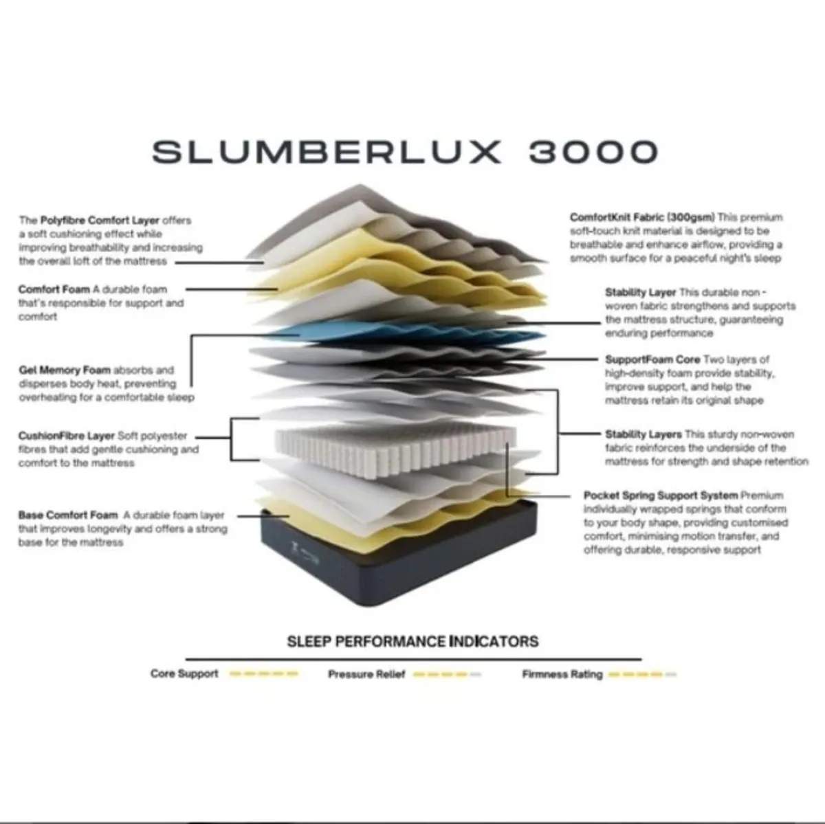Slumberlux 3000 - Image 2