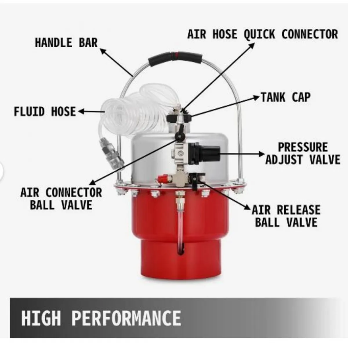 Pneumatic Air Pressure Bleeder Tool Kit - Image 2