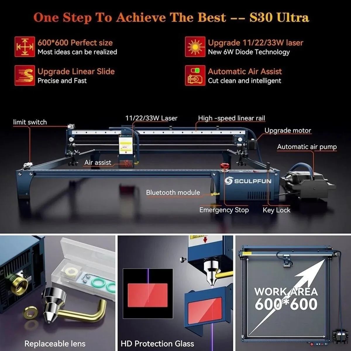 SCULPFUN S30 Ultra 11W Laser Engraver - Image 3