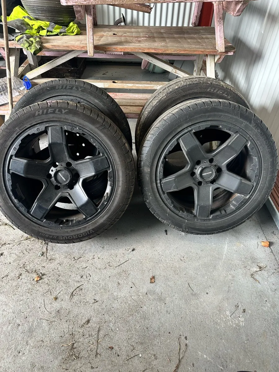 Ranger Alloys