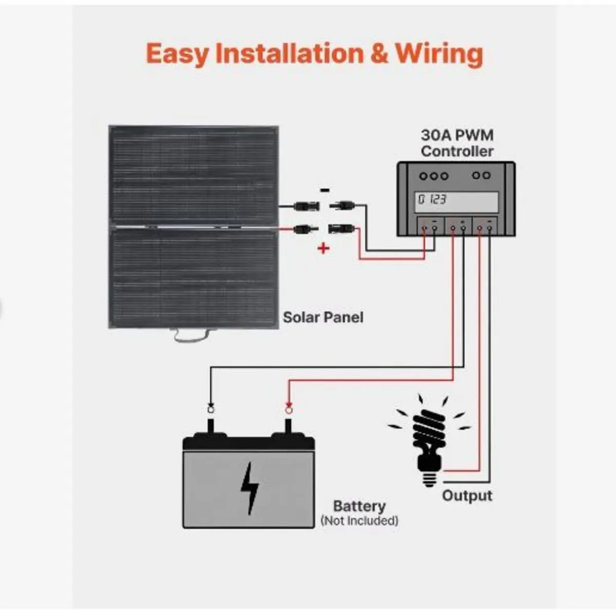 100W Foldable Solar Panel with Frame - Image 2
