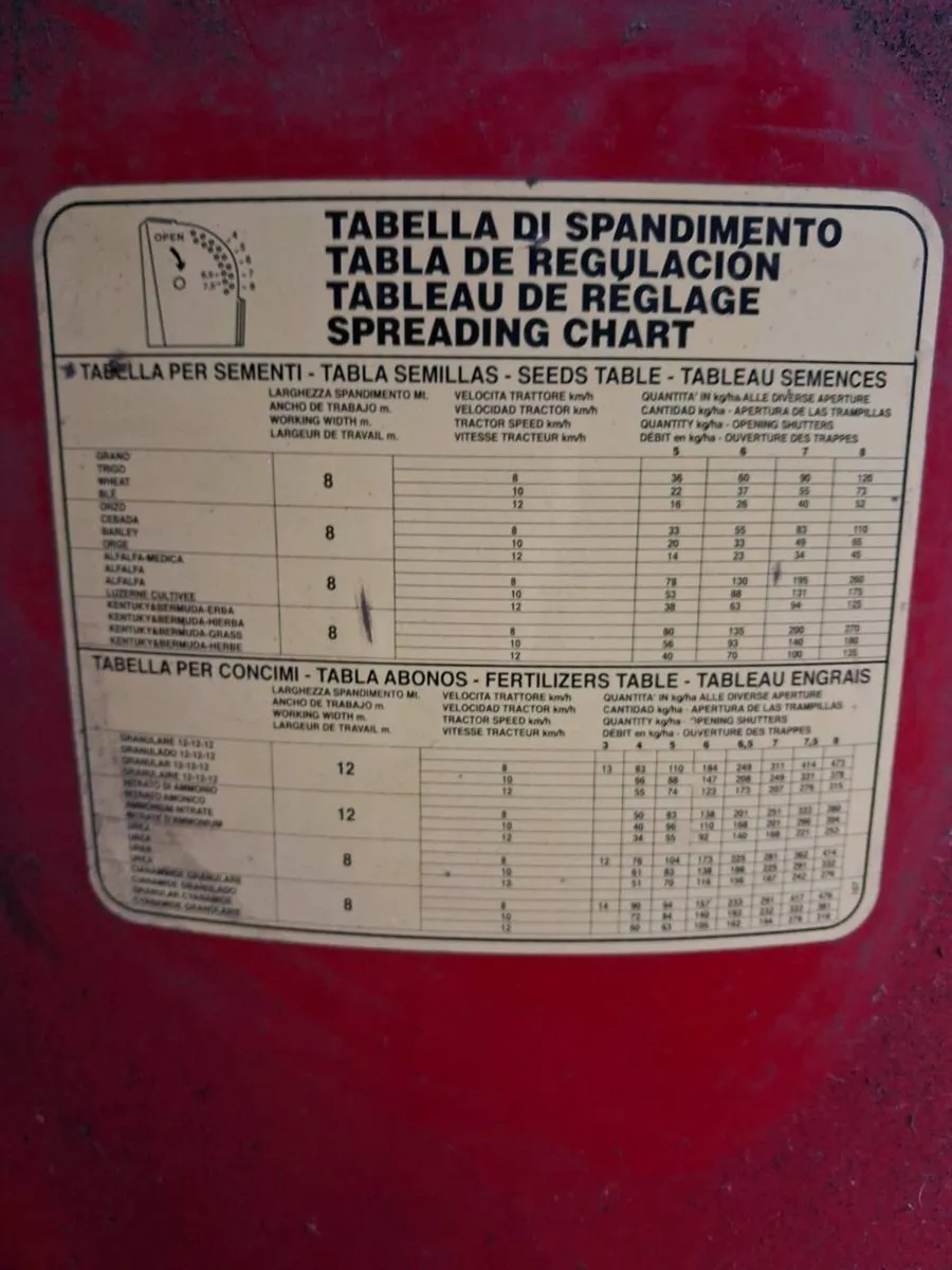 Fertiliser spreader - Image 2