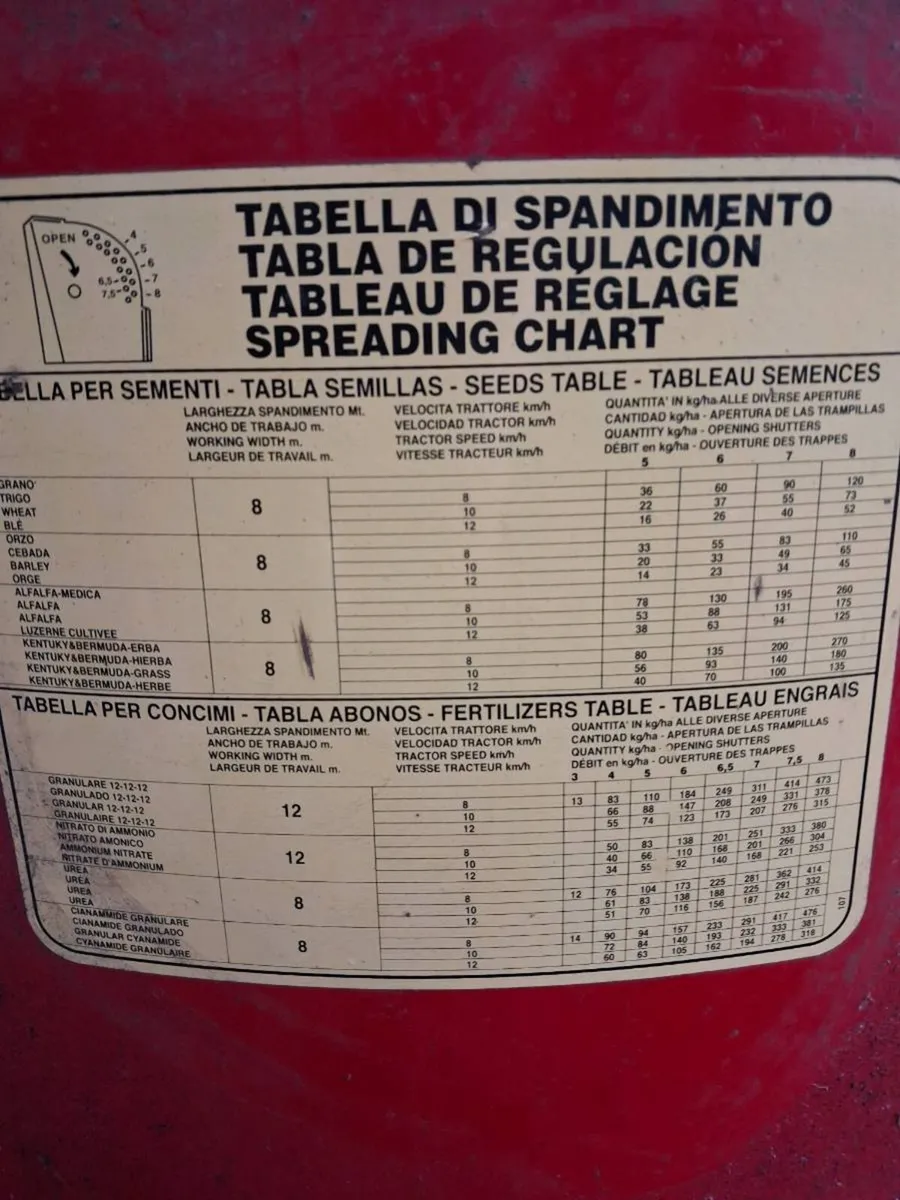 Fertiliser spreader - Image 3