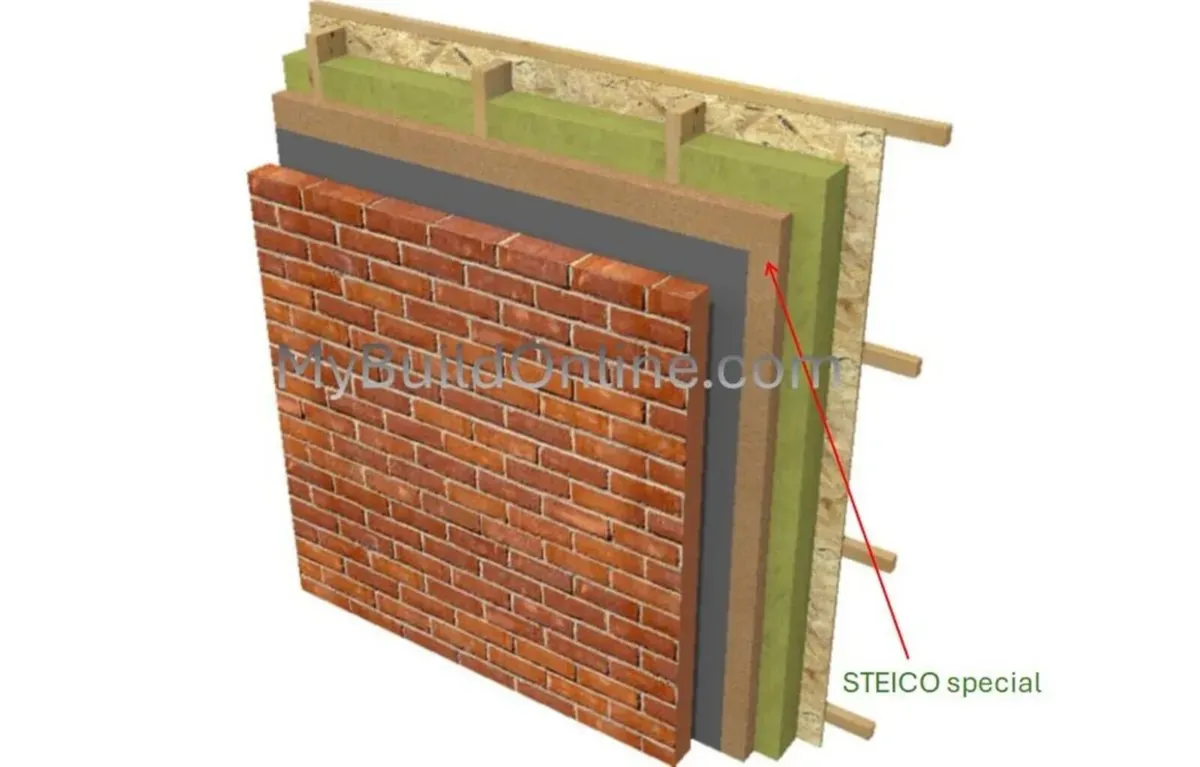 STEICO special dry wood fibre rigid bords exterior - Image 4
