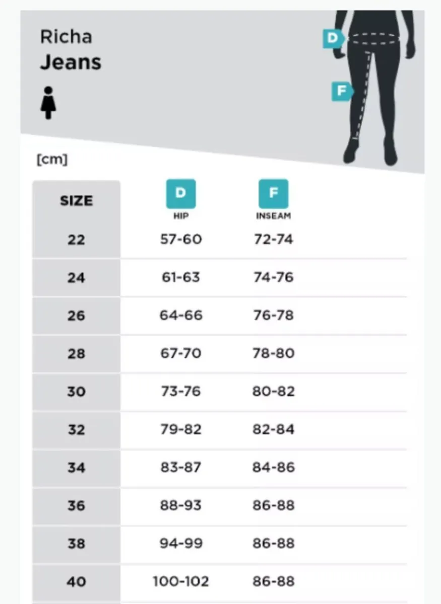Richa Women’s Moto Jeans - Image 4