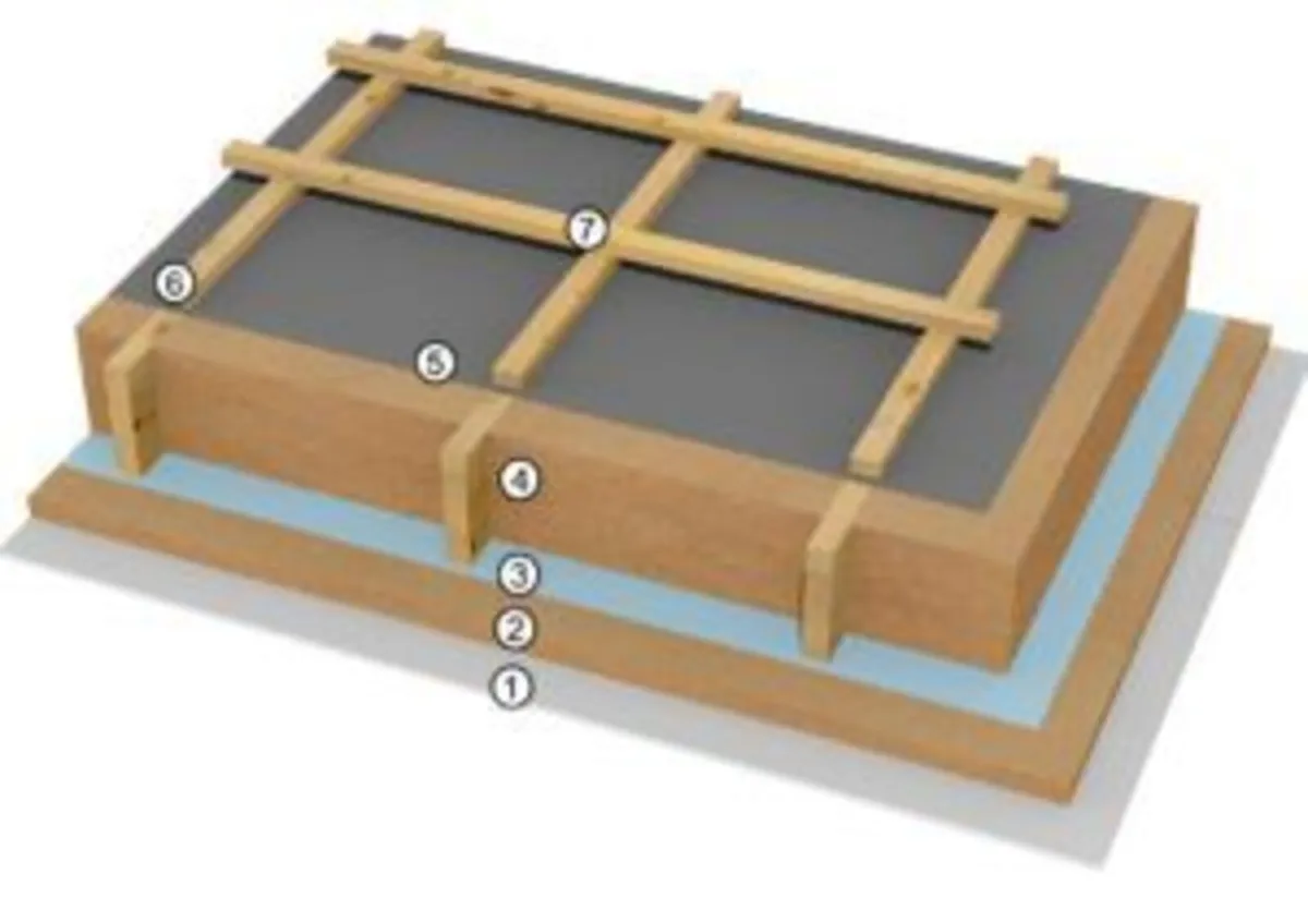 STEICO internal wood fibre rigid insulation - Image 4