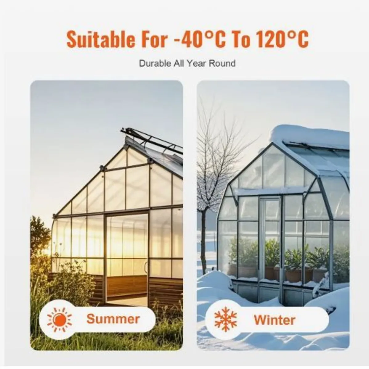 24 Pack Polycarbonate Greenhouse Panels - Image 4