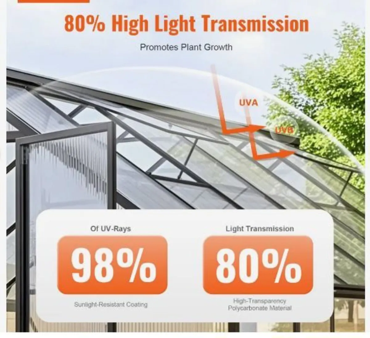 24 Pack Polycarbonate Greenhouse Panels - Image 2