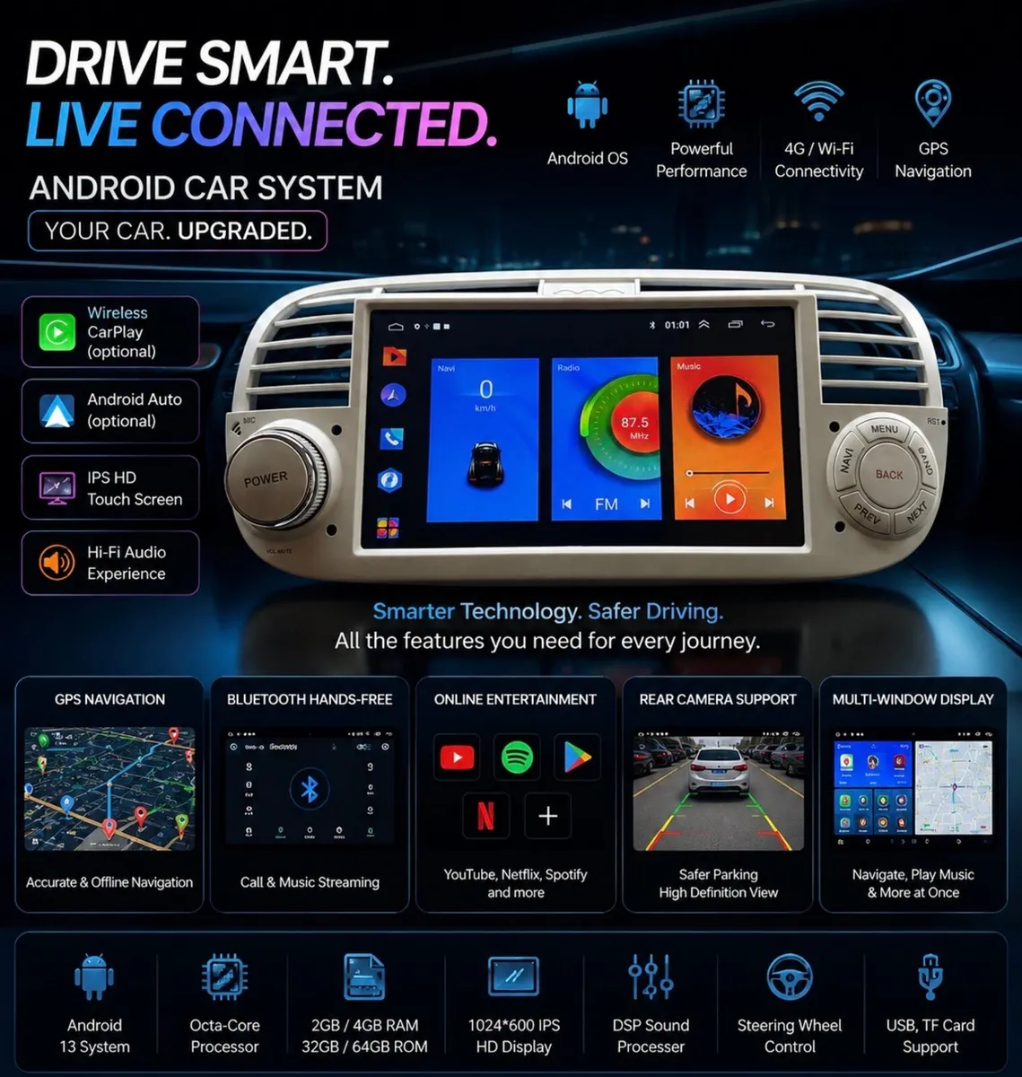 Car android system for Fiat 500 - Image 1
