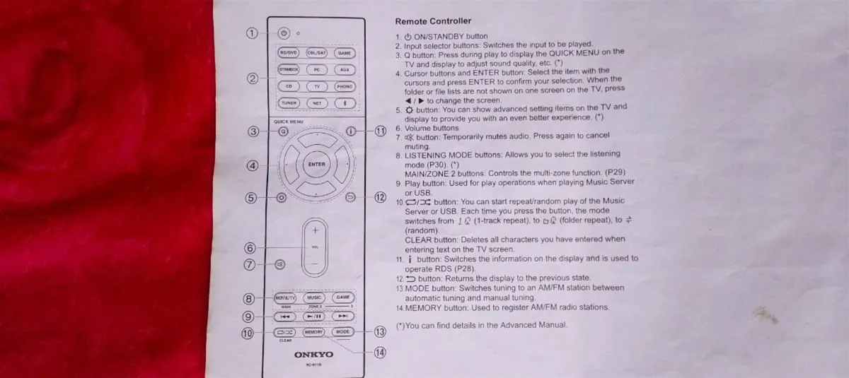 Dolby Atmos Amplifier 7.1. - Image 3
