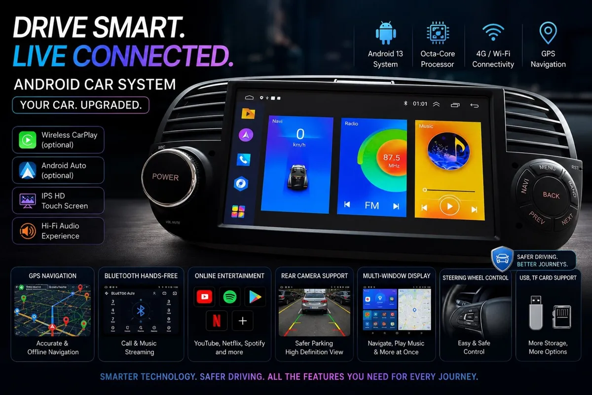Car Android system for Fiat 500 - Image 1