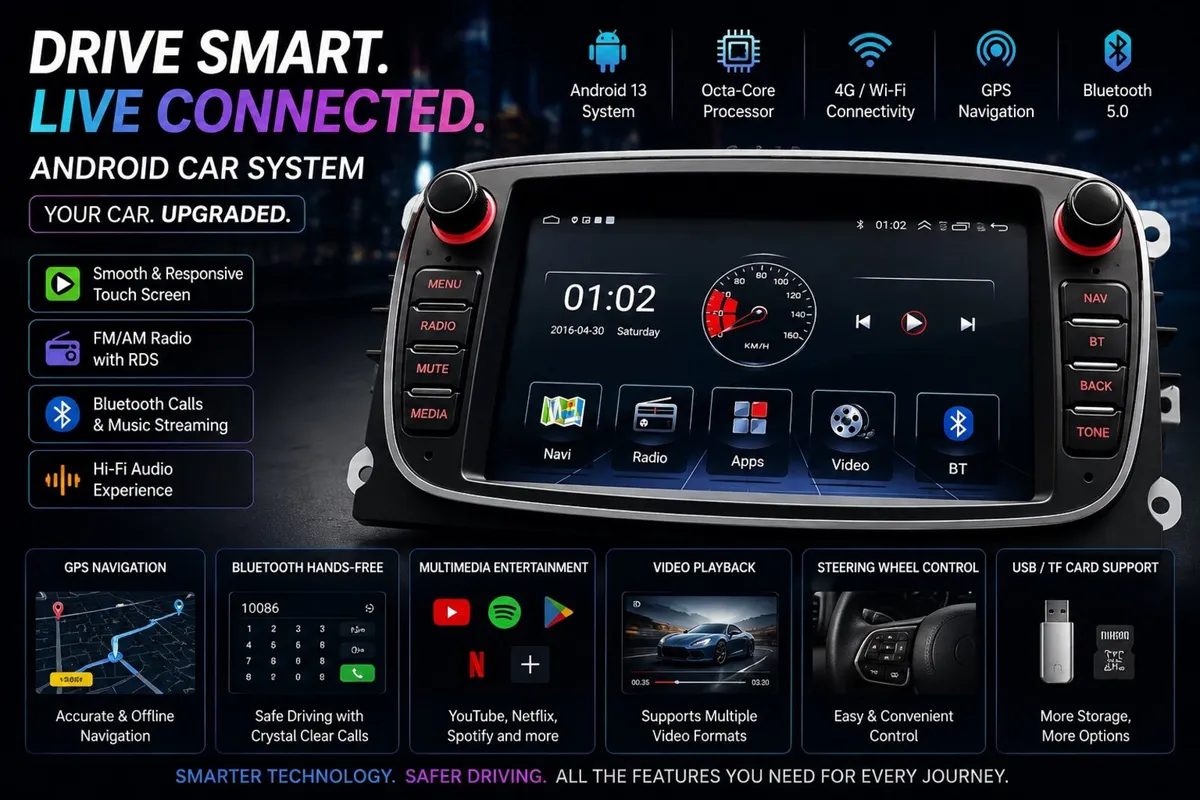 Car Android system for Ford Cars - Image 1