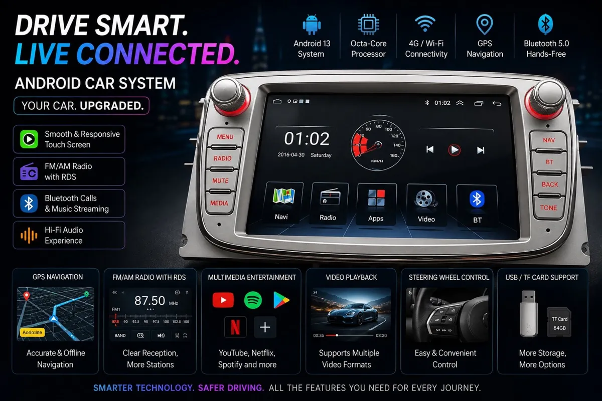 Car Android system for Ford Cars - Image 1