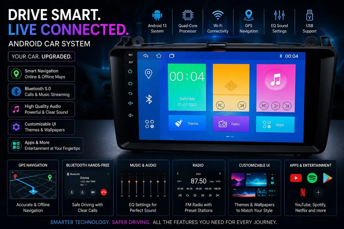 Car Android system for MBenz Sprinter/Crafter/B200 - Image 1
