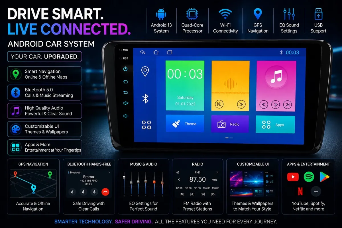 Car Android system for M-Benz ML Class - Image 1