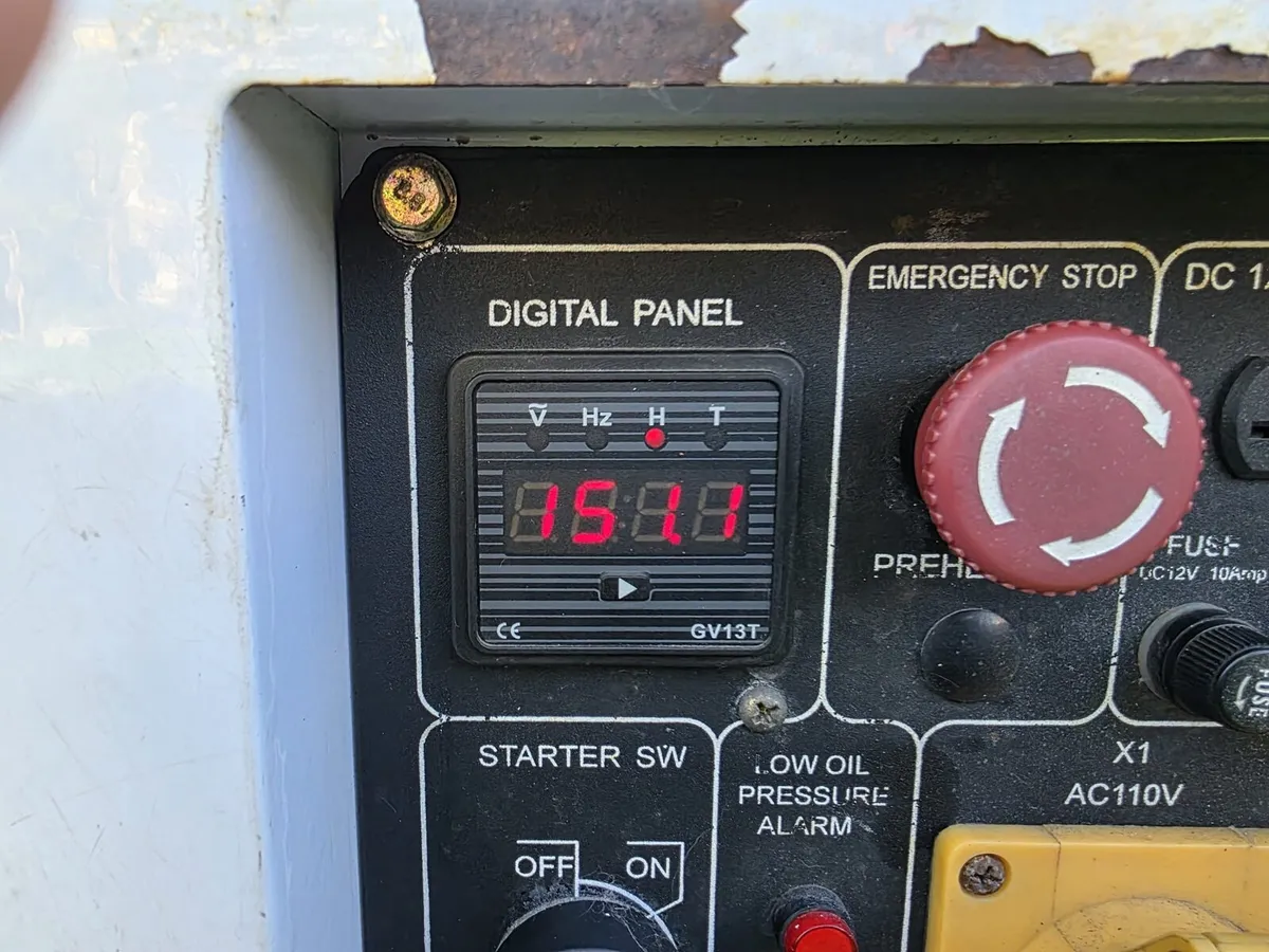 Generator - Image 2