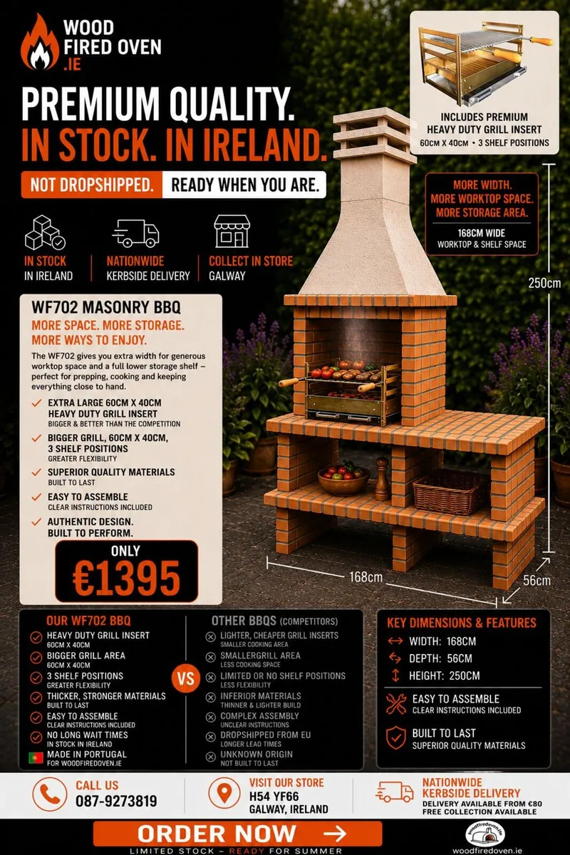 Masonry BBQ - Image 3