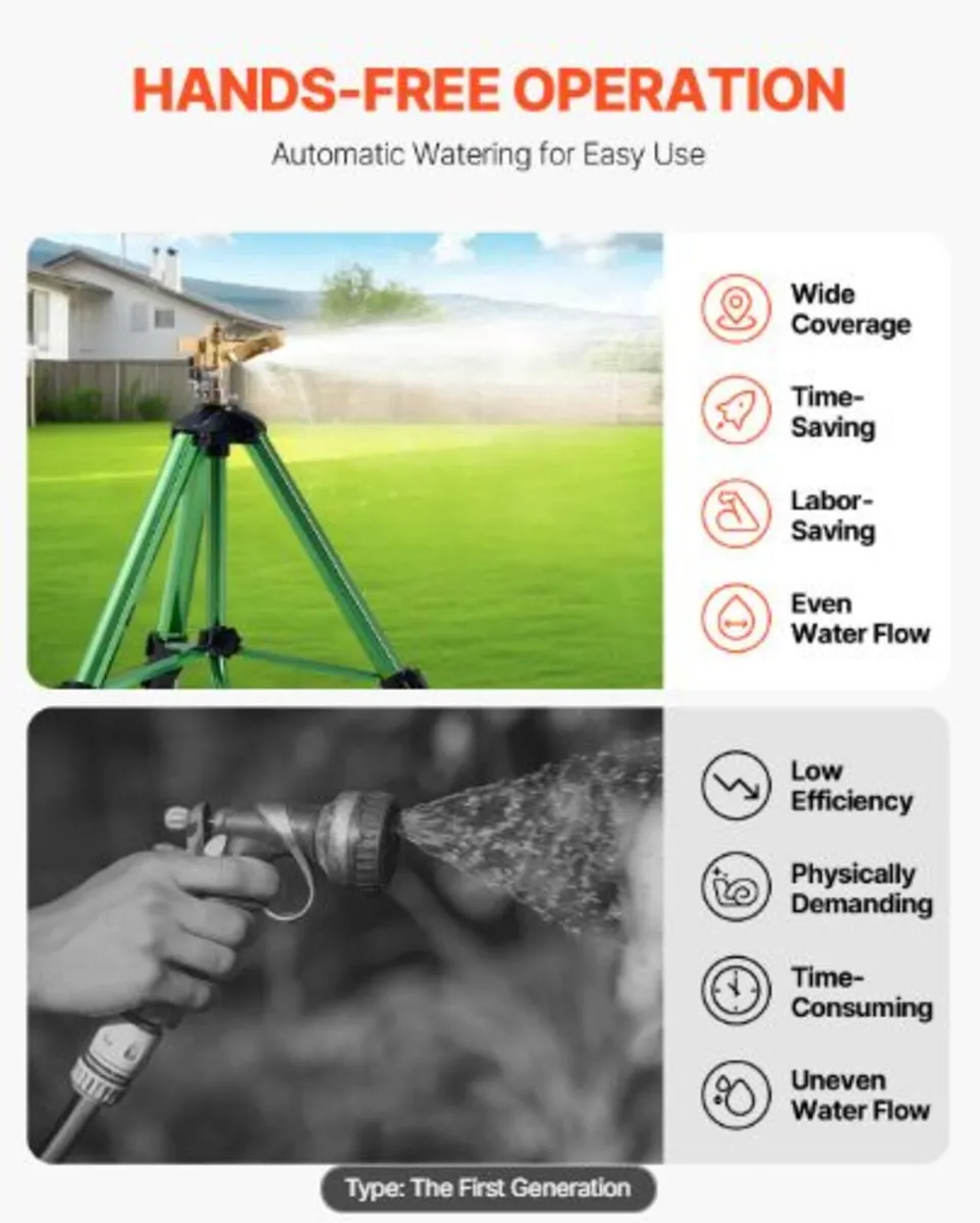 Impact Sprinkler on Tripod Base, 2 Packs, Heavy - Image 4