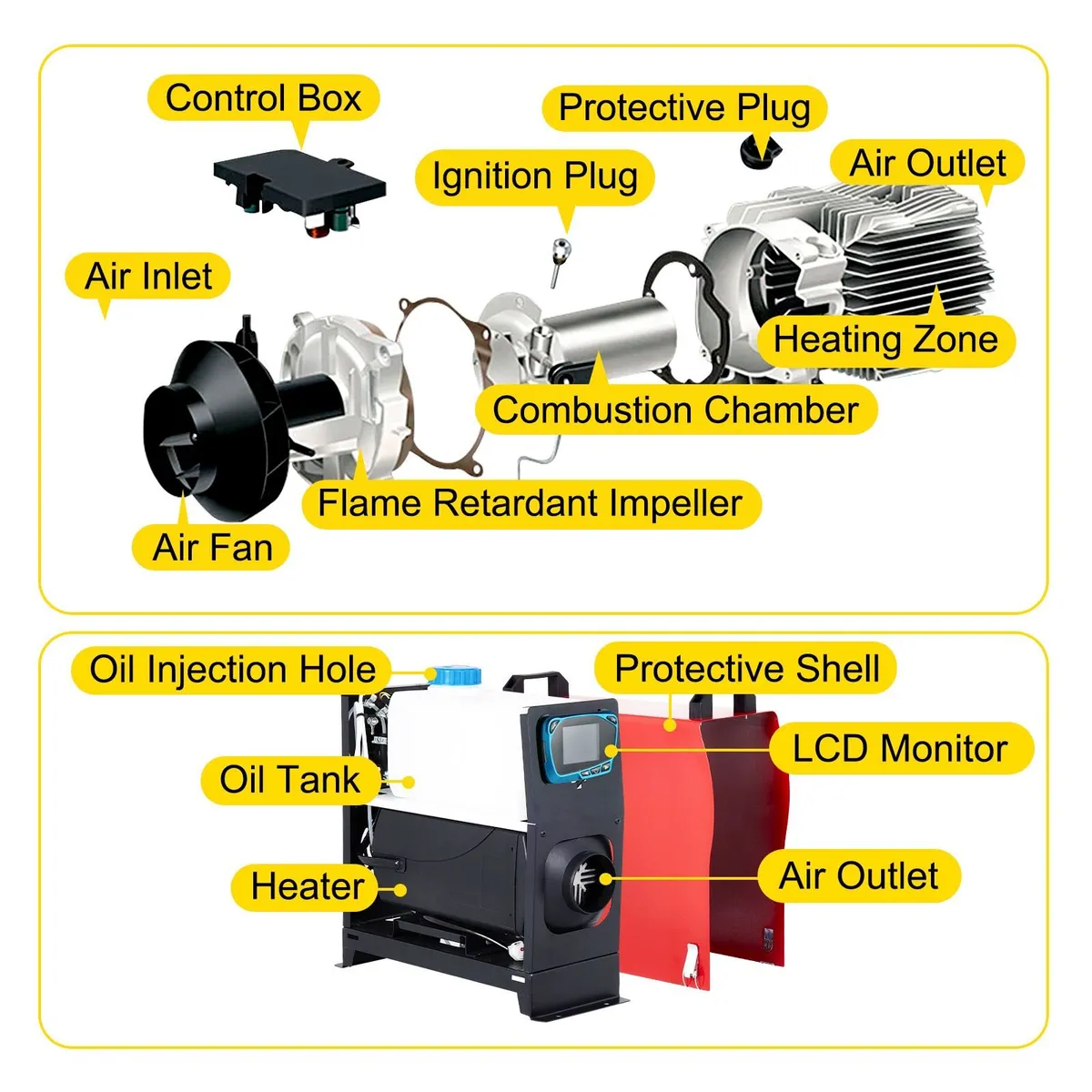 8KW 12V Diesel Air Heater with LCD Switch - Image 4