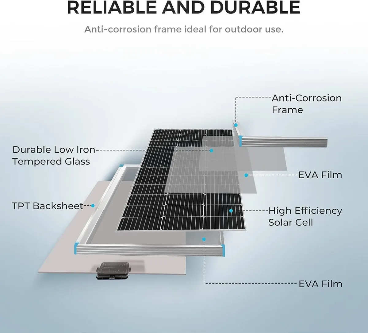Solar Panel Kit 12V Home Camper Power - Image 3