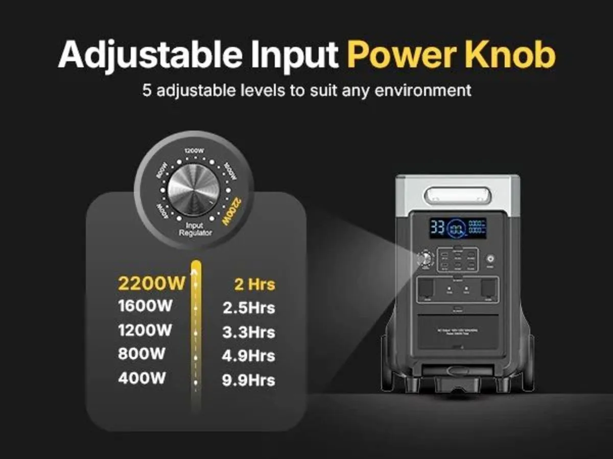 AFERIY 3.6KW  Expandable Portable Power Station - Image 2