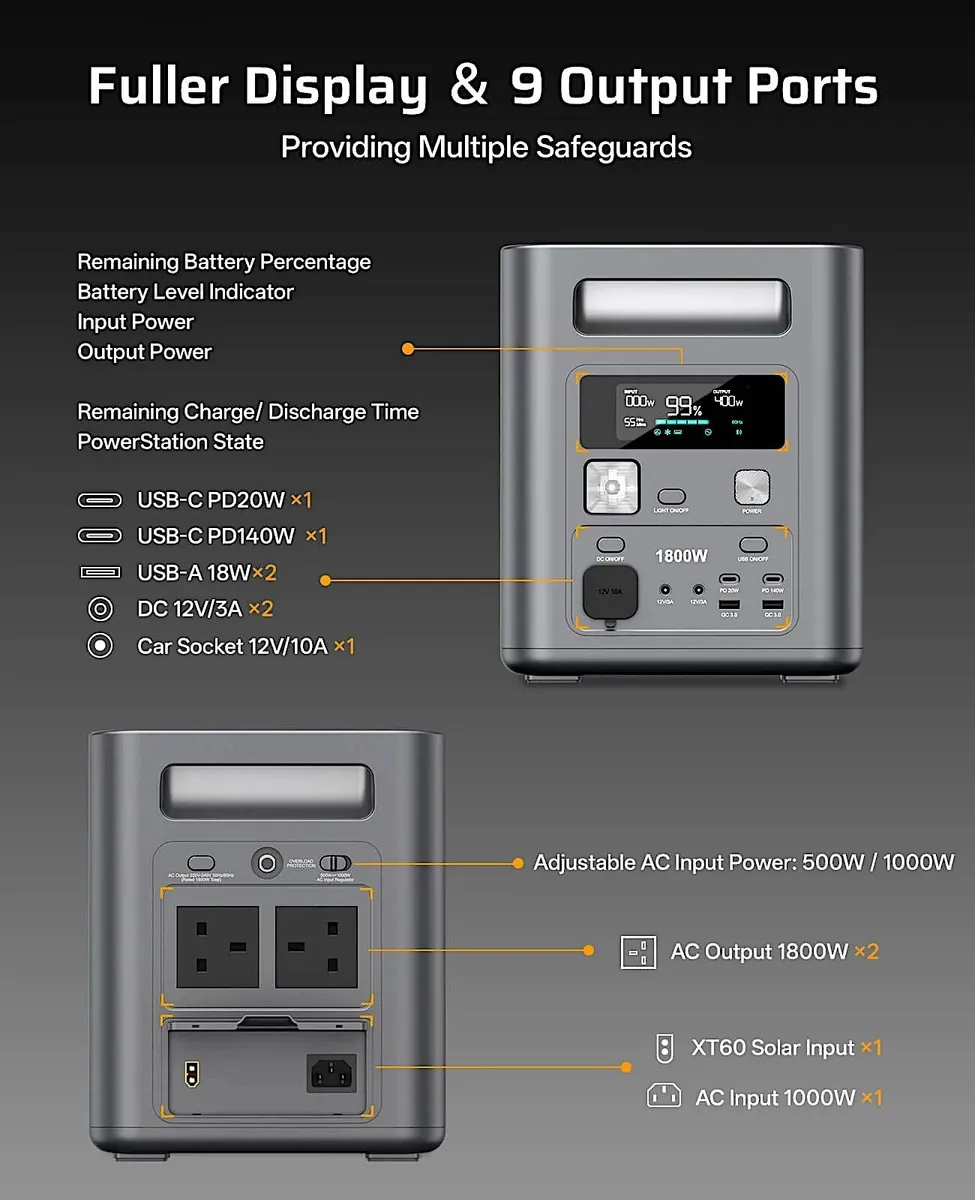 AFERIY 1.8kw Solar Power Station - Image 3