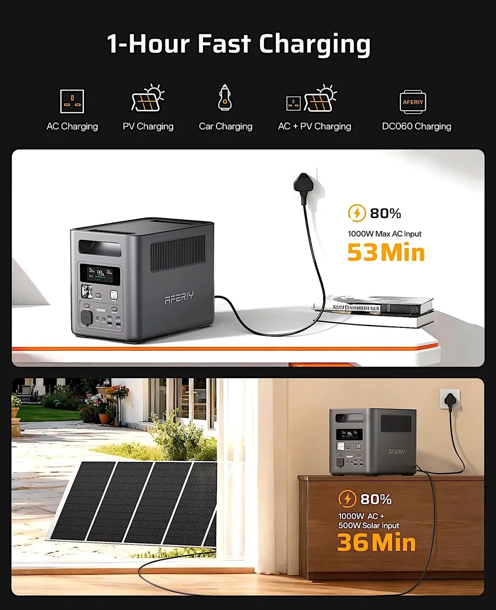AFERIY 1.8kw Solar Power Station - Image 4