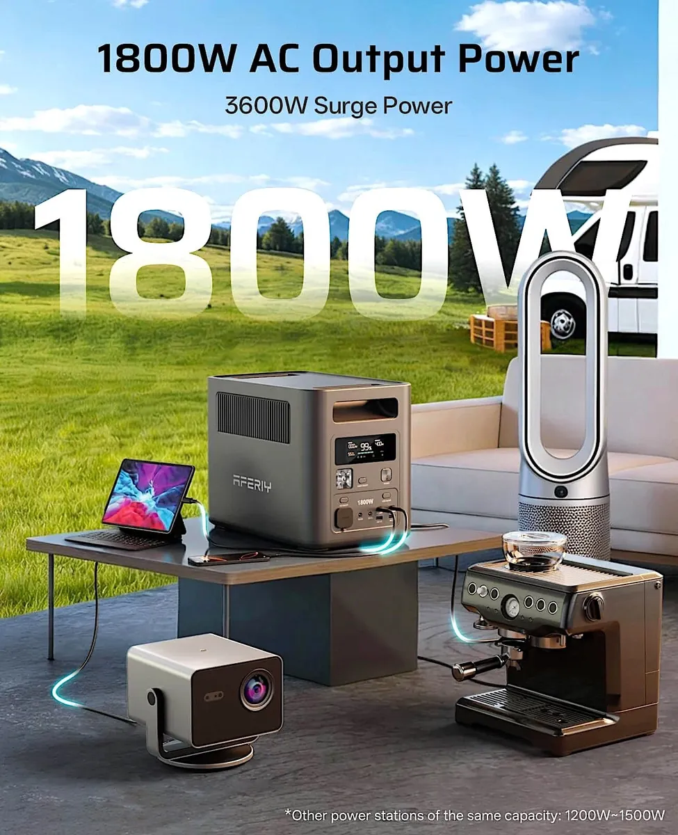 AFERIY 1.8kw Solar Power Station - Image 2