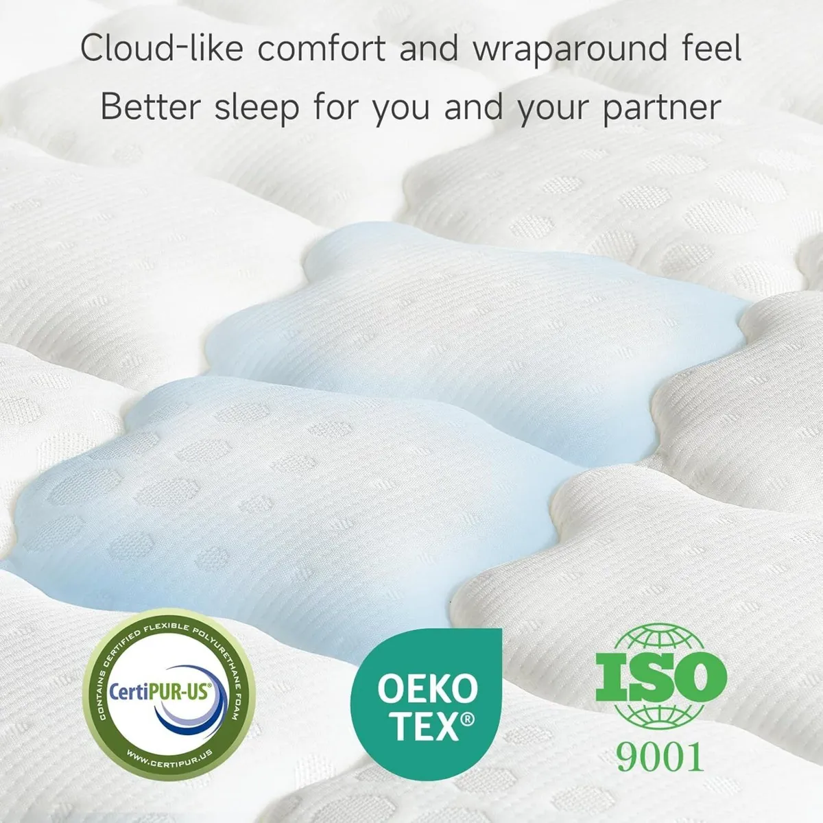 Mattress Double 4FT6 10 Inch Hybrid 7-Zone - Image 2