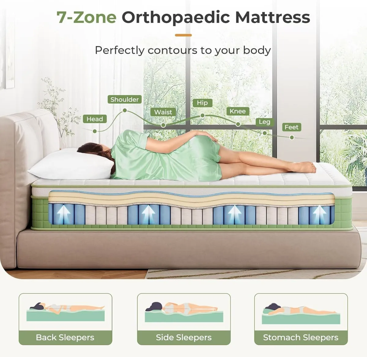 3FT Single Mattress 10 Inch Hybrid with Memory - Image 4
