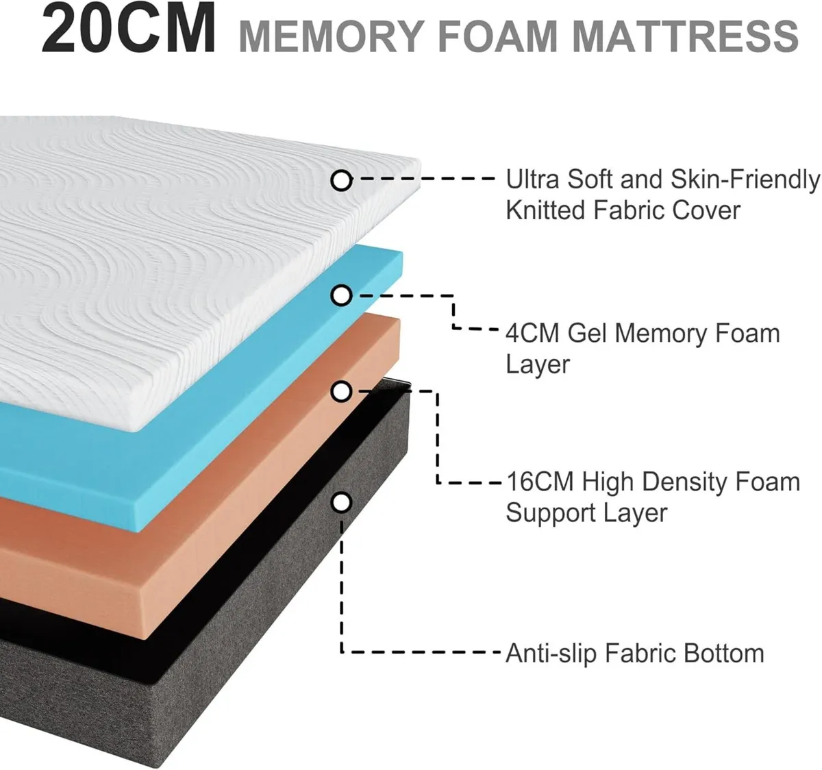 Mattresses 20cm King with Memory Foam and - Image 3
