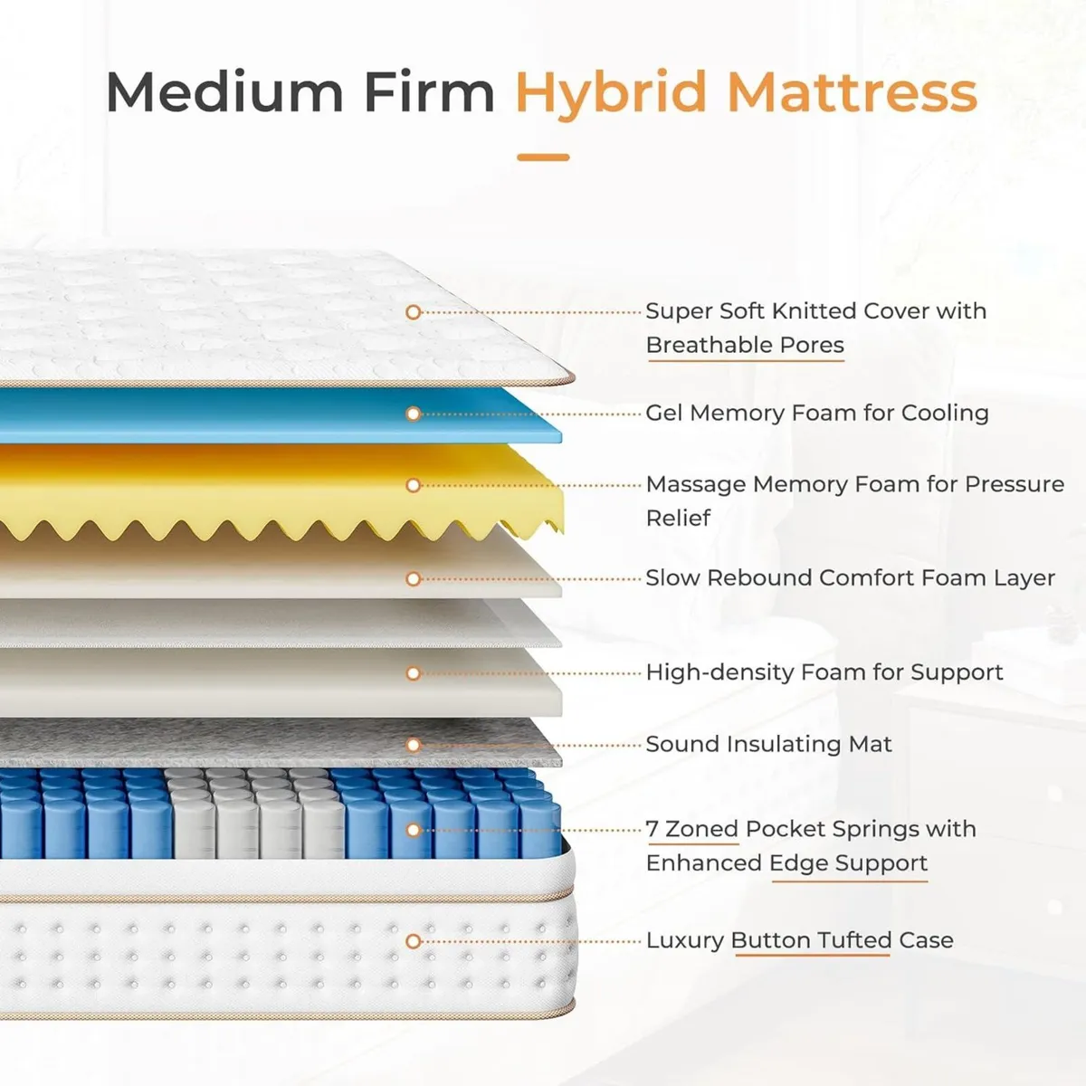 Single Mattress 3FT 10.2 Inch Hybrid with - Image 4