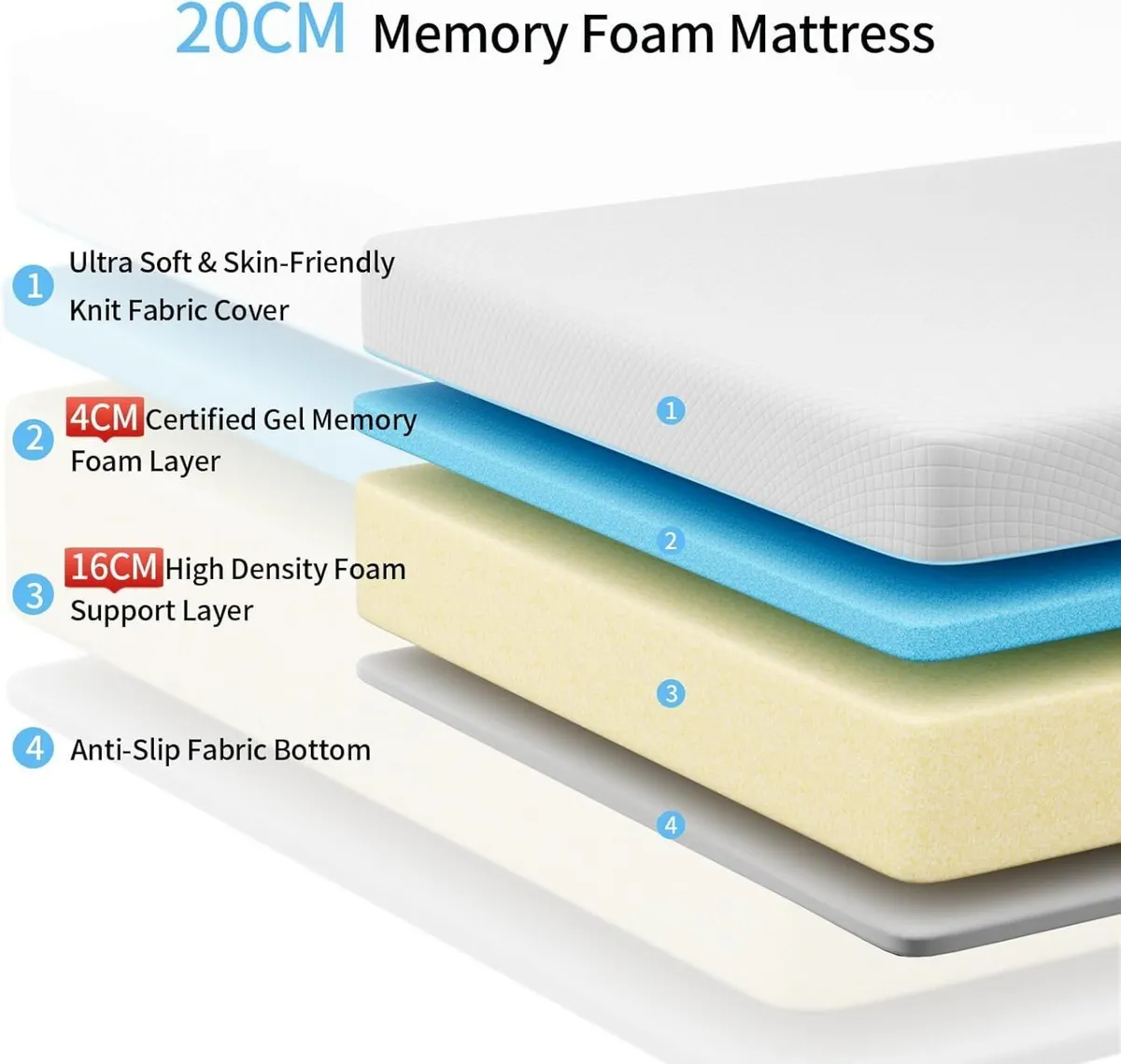 Memory Foam Mattress 4FT6 Double Medium Firm Soft - Image 3