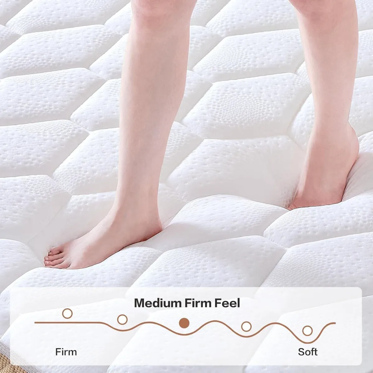 Single Mattress 3FT Memory Foam 7-Zone Pocket - Image 3