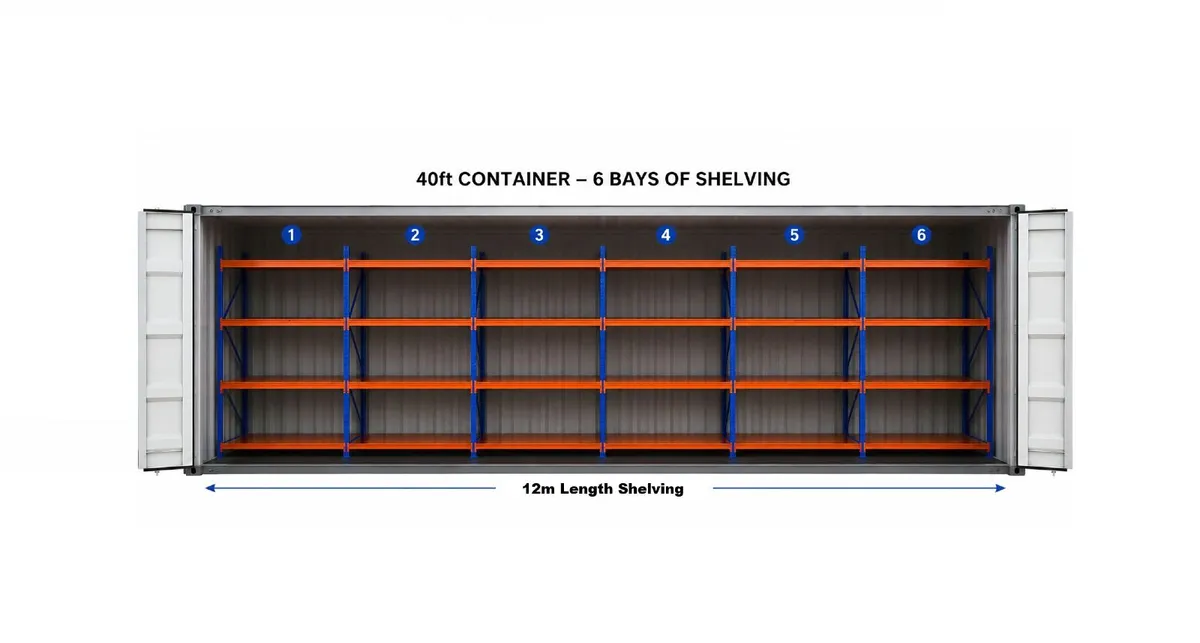 Shipping Container Storage Shelving / Racking - Image 2