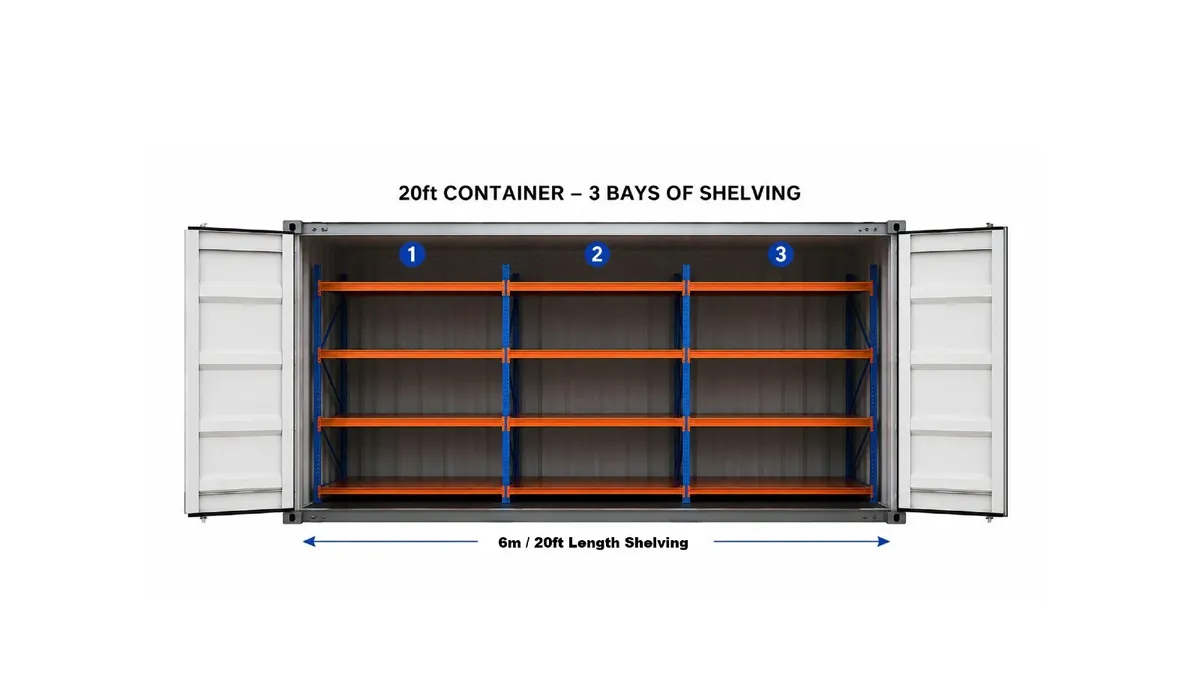 Shipping Container Storage Shelving / Racking - Image 1