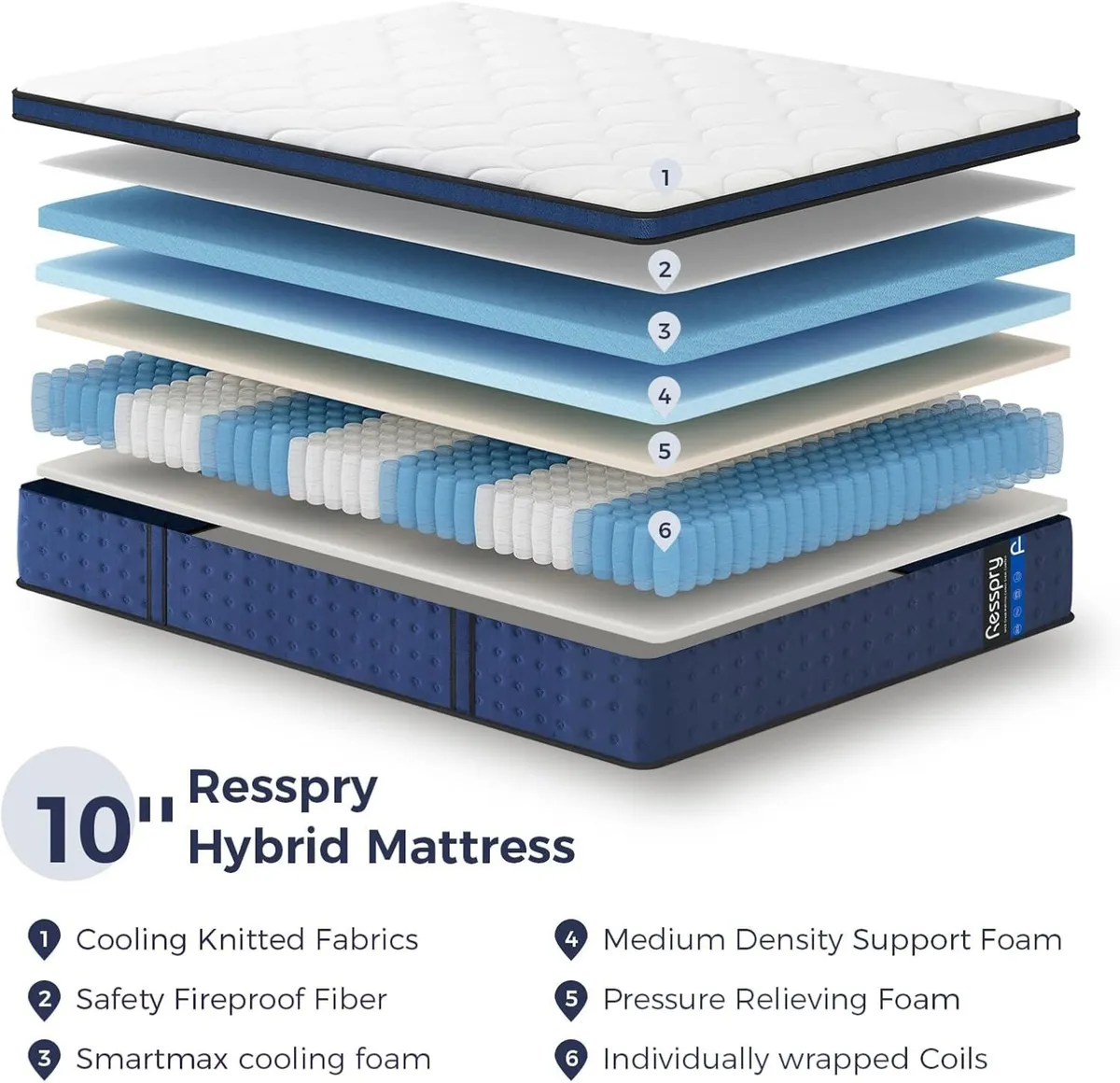 Single Mattress 10Inch Hybrid for Pressure Relief - Image 4