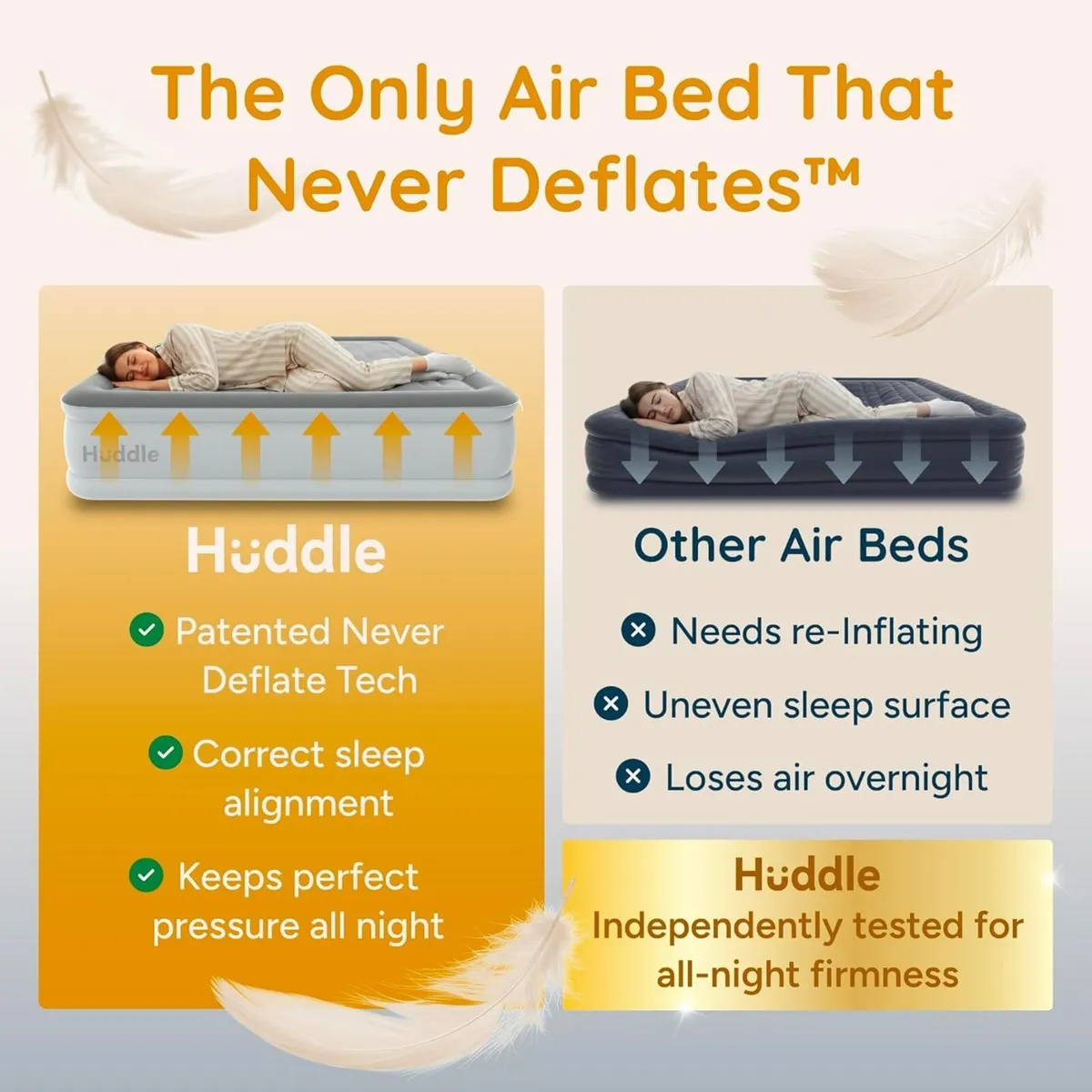 NEVER DEFLATE™ Luxury Air Bed Single with Built - Image 4